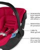 Airo 7 Piece Black Essentials Bundle with Black Aton Car Seat- Black with Rose Gold Frame image number 18